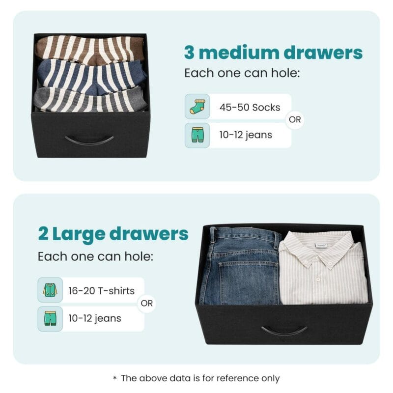 Chest of Drawers with Fabric Bins, Organizer Storage 5, Long Dresser with Wood Top for Bedroom, Closet, Entryway, Black - Image 2