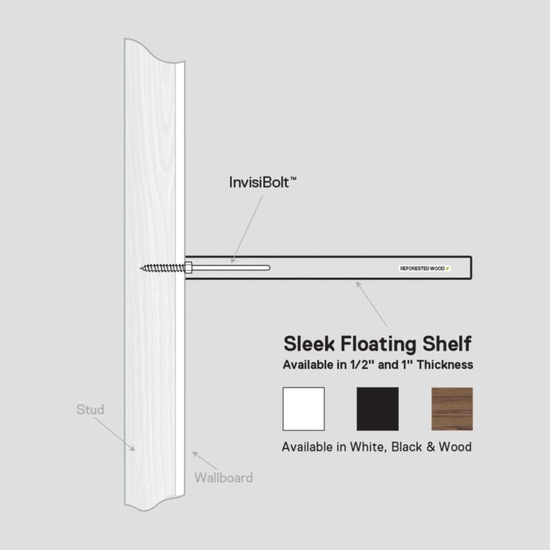 Delta Cycle and Home Floating Shelves 2 Pack- White - 48 in x 10 in x .5 in - Reforested Natural Wood Shelves - Thin Floating Shelf Easy Install - Decorations For Bedroom, Bathroom, or Kitchen - Image 5