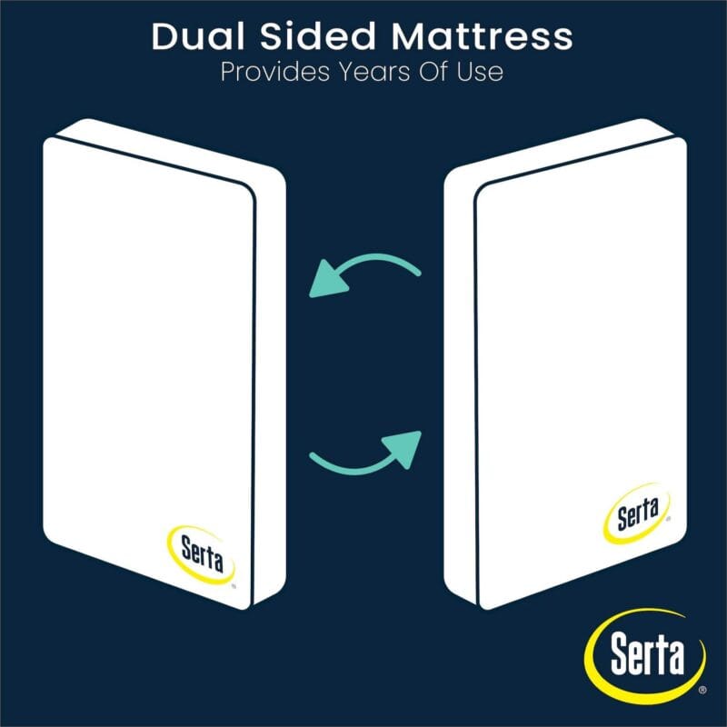 Serta SleepTrue Sparkling Sky Breathable Baby Bed Crib Mattress and Toddler Mattress with Removable/Machine Washable Cover - GREENGUARD Gold a Waterproof - Sustainably Sourced Core Fiber Core, Blue - Image 8