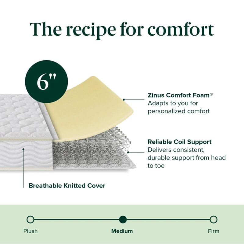 Zinus 6  Bonnell Innerspring Mattress Firm Feel, Twin - Image 4