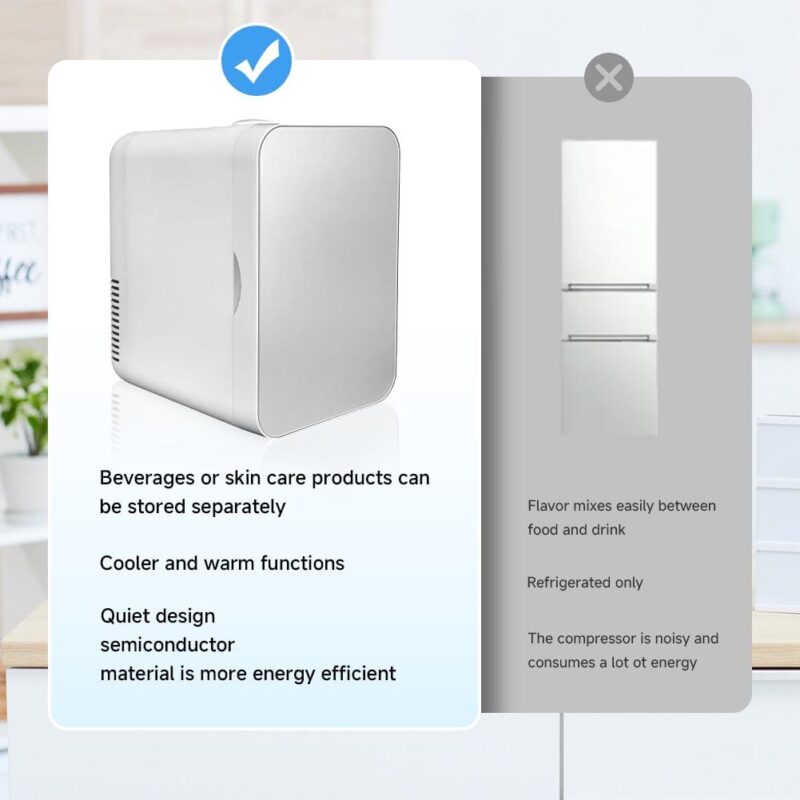 8 L Mini Fridge, Portable Thermoelectric Cooler and Warmer Refrigerators for Home, Office and Car, 8 Litre Capacity with Glass Door, Sliver - Image 5