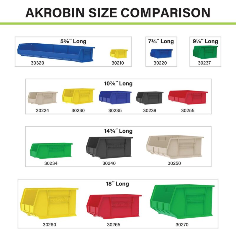 Akro-Mils Stackable Storage Bins, AkroBins 30270 Stacking Organizer, 18 x16 x11 , Blue, 3-Pack - Image 9