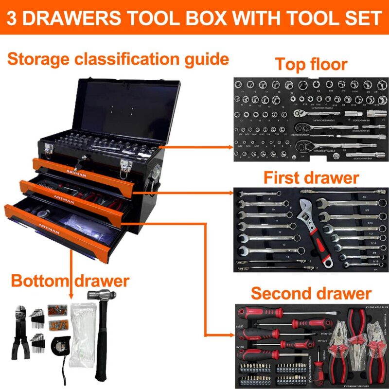 Aukfa 439-Piece Mechanics Tool Set, 3 Drawer Tool Organizer Metal Box w/ Tool Kit for Home, Auto Repair, Orange - Image 2