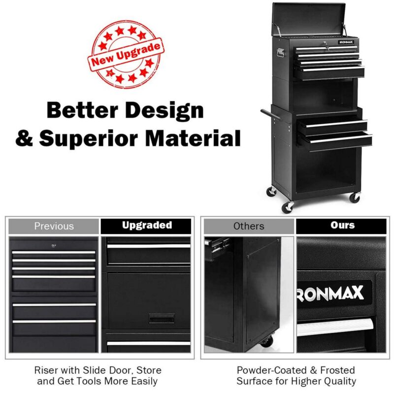 Aukfa Tool Box, 3 in 1 Steel Rolling Tool Chest w/ 6-Drawers and 2 Cabinet for Garage Workshop, Black - Image 4