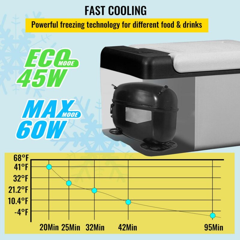 BENTISM 12 Volt Car Refrigerator Portable Freezer 10Qt Camping Compressor Cooler - Image 3