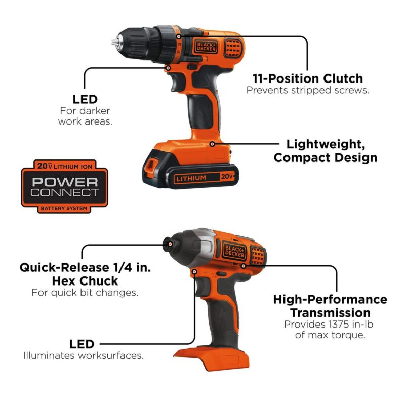 BLACK+DECKER 20-Volt MAX* 1.5 Ah Cordless Lithium-Ion Drill And Impact Driver Combo Kit, BD2KITCDDI - Image 6