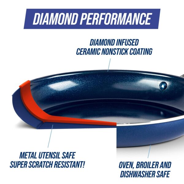 Blue Diamond Cookwar 32fc7c89e7b0e5938205f69bbb1106af