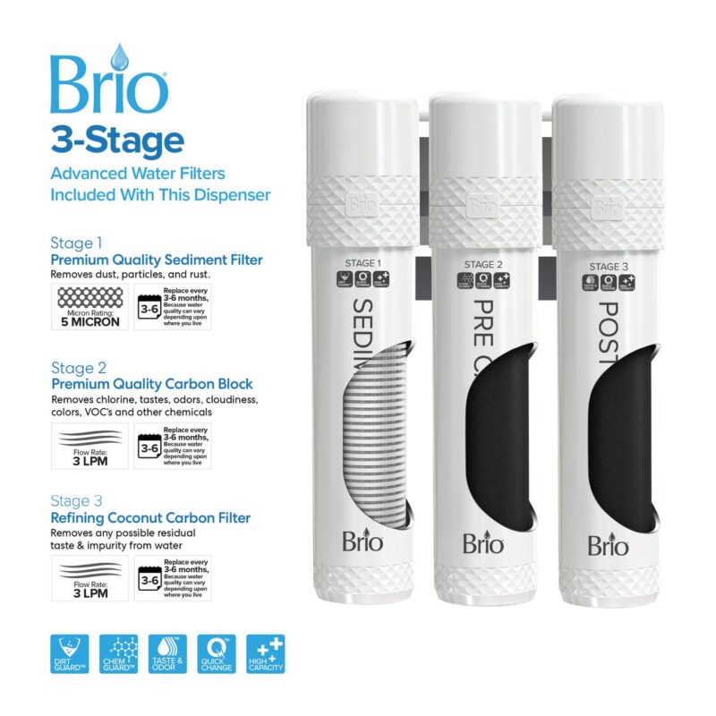 Brio 700 Series Countertop 3-Stage Water Cooler Dispenser, Connects to your water line, Height 19.3 - Image 3