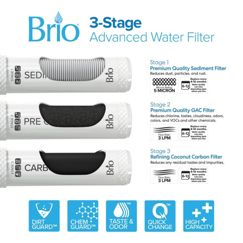 Brio Bottleless Water Dispenser with 3-Stage Filtration, Self-Cleaning, Paddle Dispensing, Hot and Cold, LED Indicator Lights, Black - Image 7