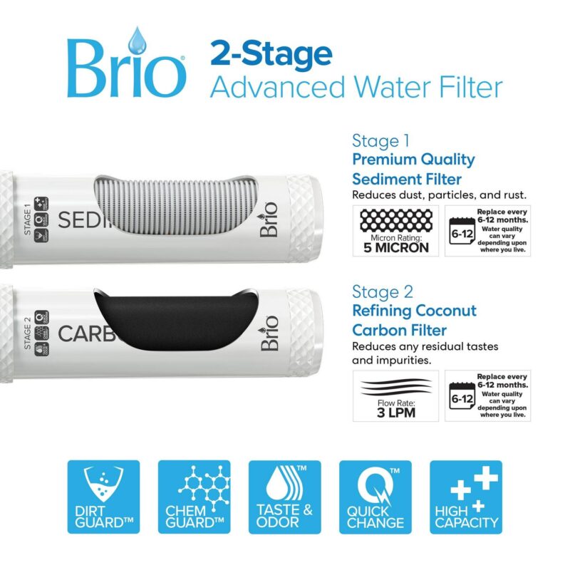 Brio Slimline Bottleless Water Dispenser with 2-Stage Filtration, Paddle Dispensing, Hot and Cold, 2 Extra Filters Included, Stainless Steel - Image 6