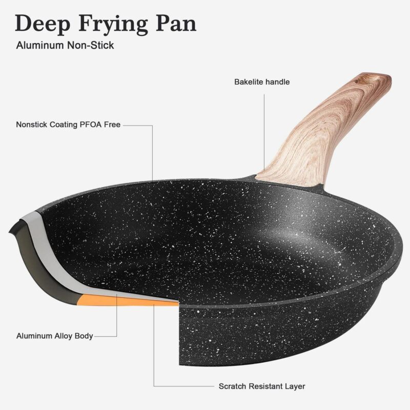 Caannasweis 10 Pieces Nonstick Cookware Sets Kitchen Induction Pots and Pans with Baking Pan Set - Image 3