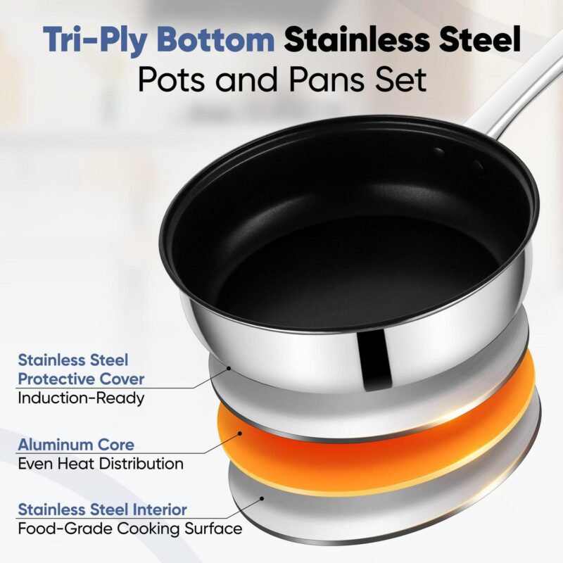 Coliware Pots and Pans Set, 5Pcs Stainless Steel Cookware Sets with Stock Pots Saucepans Frying Pans, Non-Stick Commercial Cooking Set Compatible with All Stovetops, Dishwasher Safe - Image 3