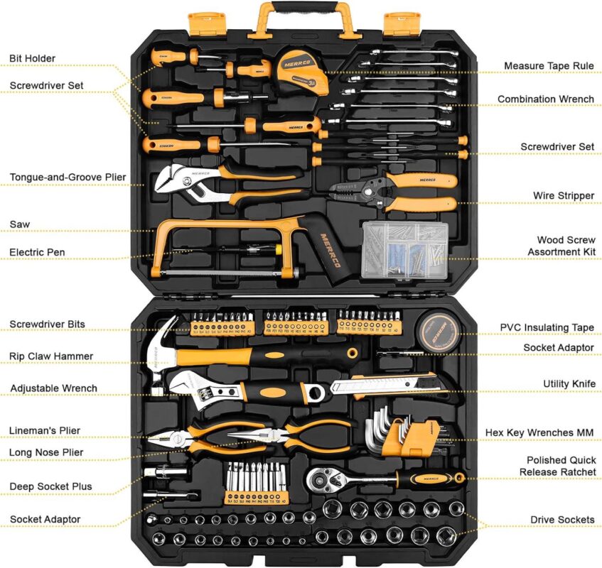 DEKO 198 Piece Home Repair Tool Kit, Wrench Plastic Toolbox with General Household Hand Tool Set - Image 2