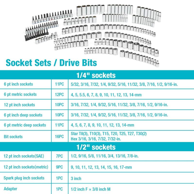 DURATECH 497-Piece Mechanics Tool Set, Include SAE/Metric Sockets, 90-Tooth Ratchet and Wrench Set in 3 Drawer Tool Box - Image 7