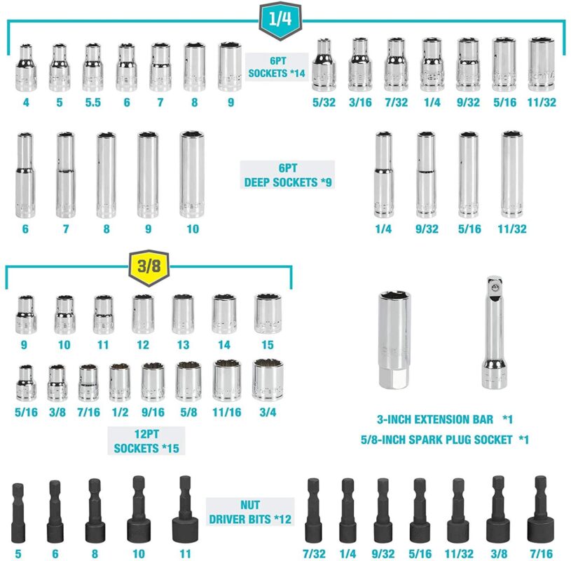DURATECH 93 Piece Mechanics Tool Set, SAE/ Metric Drive Socket Set(1/4 inch and 3/8 inch) with Ratchiet Handle Spark Plug Magnetic Biti Driver and Tool Accessories Set - Image 2