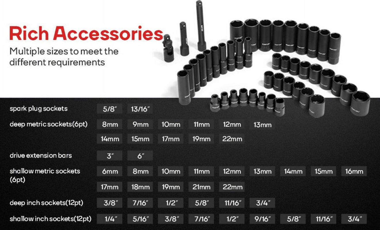 Eastvolt Mechanic Tool Kit, Drive Socket Set, 46 Pieces, with 72 Teeth Reversible Ratchet, Metric/SAE - Image 3