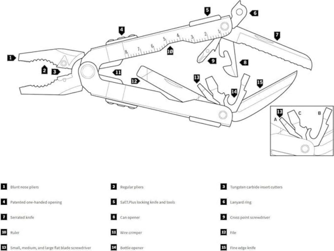 Gerber Multi-Plier 600 Stainless, Carbide Cutters, Bluntnose Multitools 1 Piece - Image 4