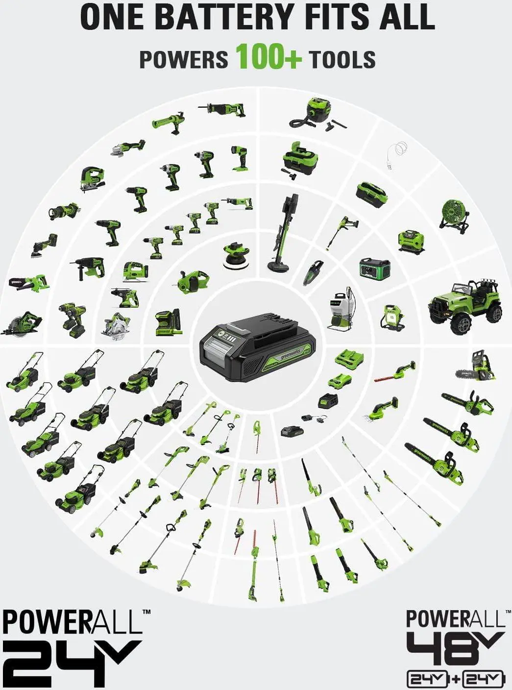 Greenworks 24V Brushless 1/2  Drill + 1/4  Impact Driver Combo Kit with (2) Batteries and Charger - Image 8