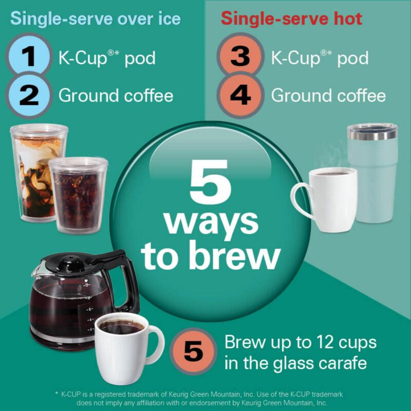 Hamilton Beach FlexBrew Advanced 5-in-1 Coffee Maker - Image 3