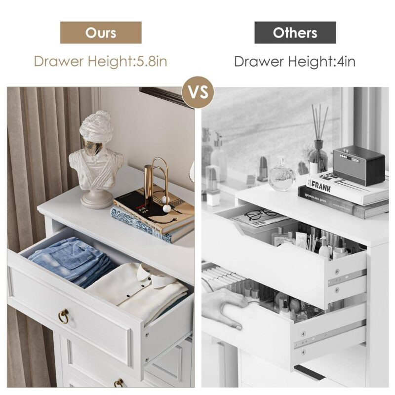 Homfa 5 Drawers Tall Dresser, Chest of Drawers Storage Bedroom Dresser Cabinet for Closet Living Room, White - Image 7