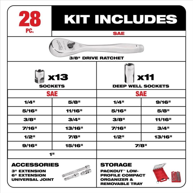 Milwaukee Tool 3/8” Drive 28pc Ratchet and Socket Set with PACKOUT Low-Profile Compact Organizer - SAE - Image 5