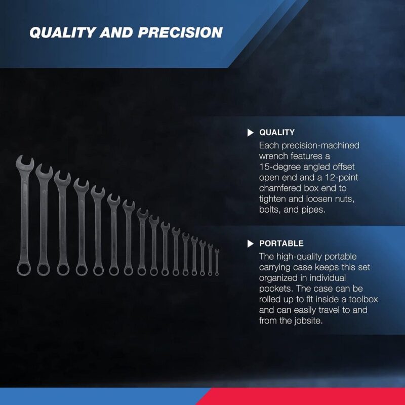 Neiko 03574A Jumbo Combination Wrench Set | 16 Piece | SAE | 1/4a to 1-1/4a | Raised Panel Construction - Image 3