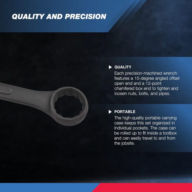 Neiko 03575A Jumbo Combination Wrench Set | 16 Piece | MM | 6 mm to 32 mm | Raised Panel Construction - Image 3