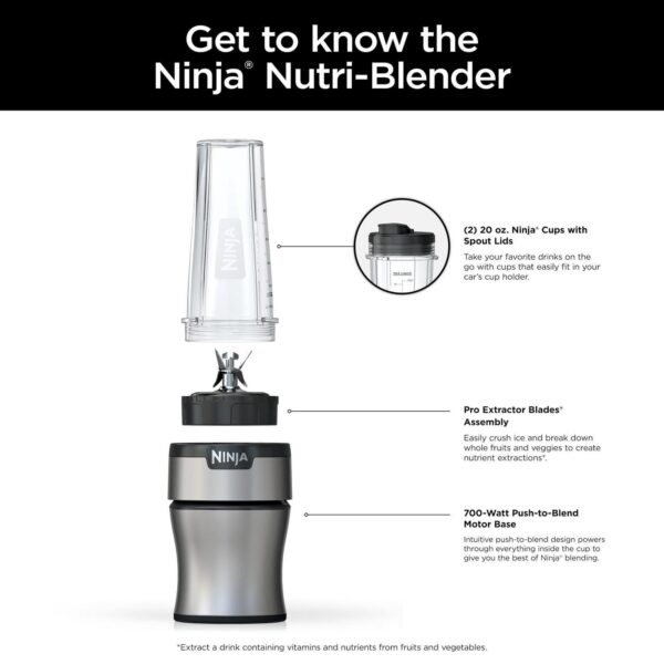 NinjaA Nutri Blender 4e5ed39b411e81a82518995abeb822de