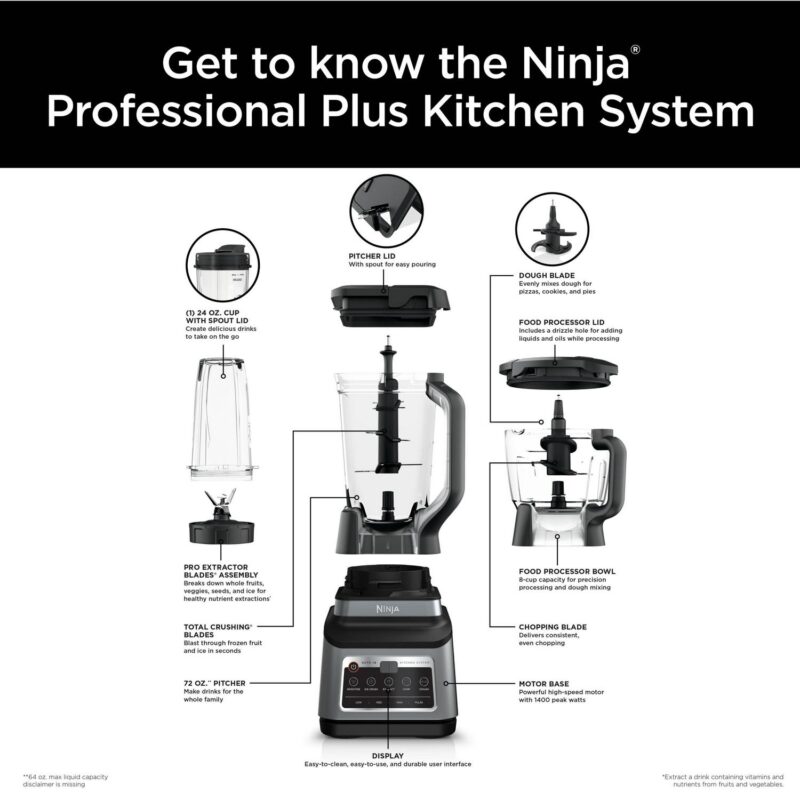 NinjaA Professional Plus Kitchen System with Auto-iQA and 72 oz.* Total CrushingA Blender Pitcher , BN800 - Image 4