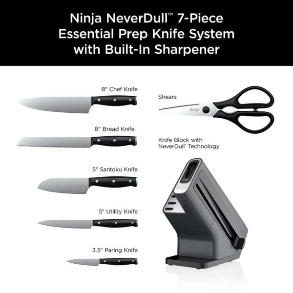 Ninja NeverDull 7 Pi f4b47c53a9af6578932b596694c35b0e