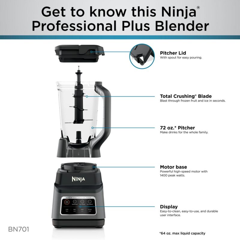 Ninja Professional Plus Blender with Auto-iQ, 1400 W - Image 3
