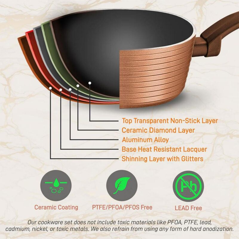 NutriChef 12 Piece Kitchenware Pots and Pans Set - Stylish Kitchen Cookware, Non-Stick Coating Inside and Outside + Heat resistant Lacquer Outside, Coffee Inside and Brown Outside - Image 3