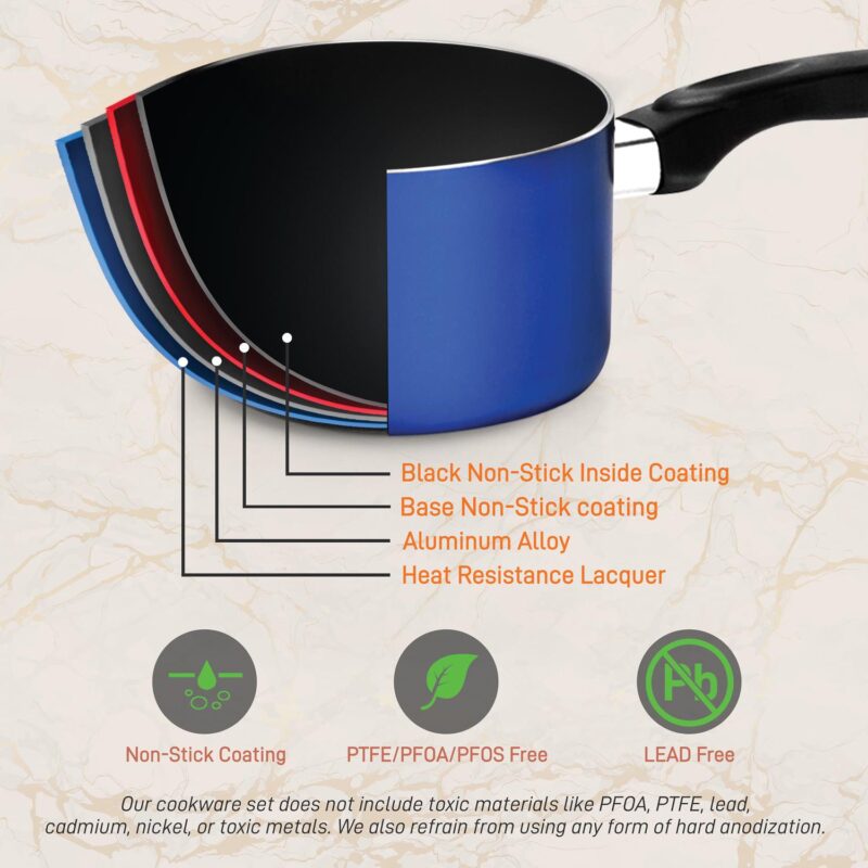 NutriChef 15 Piece Kitchenware Pots and Pans Non-Stick Cookware Set - Image 4