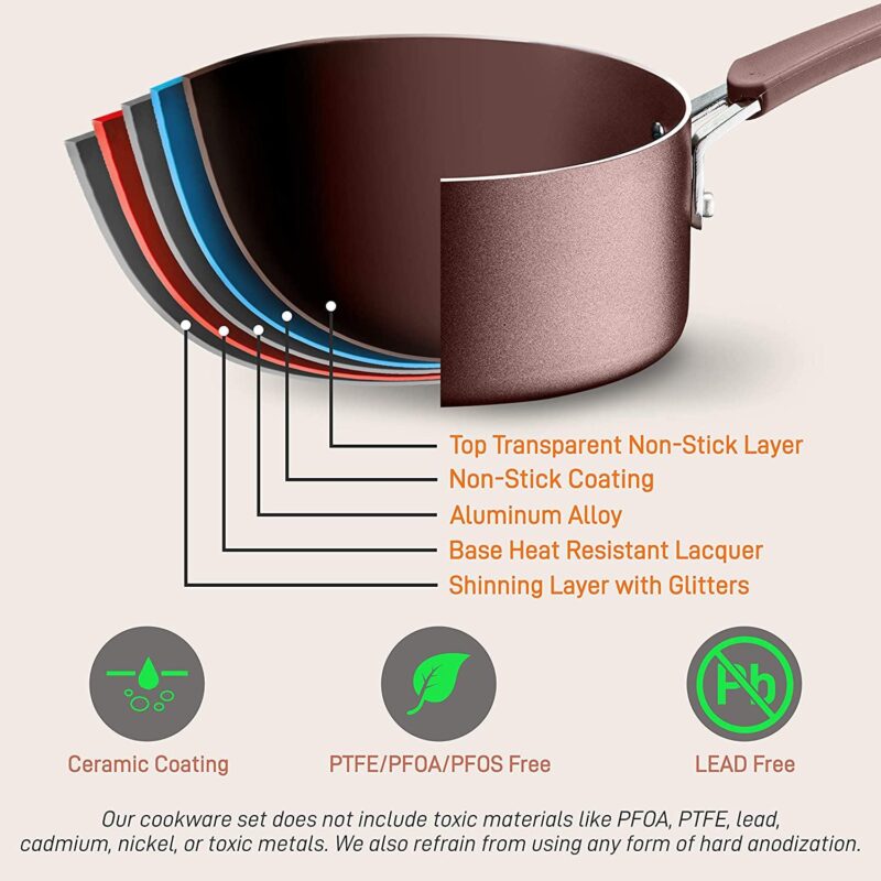 NutriChef Nonstick Cookware Pots and Pans, 14pce Set in Bronze-Aluminum - Image 3