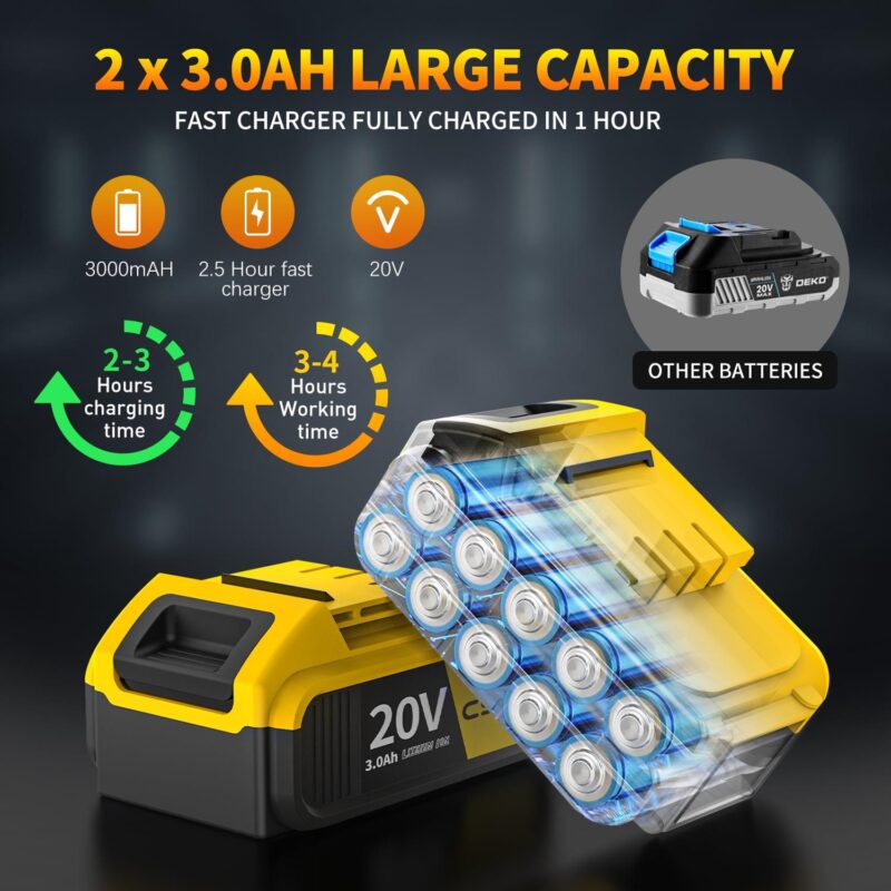 Power Cordless Impact Wrench 1/2 , 20V Impact Brushless Motor with 2 x 3.0A Batteries, 2-Mode Speed and Max Torque 280 ft lbs (380N.m), Power Impact Wrench with 5 Sockets,8 Drill,6 Screws for Home Car - Image 6