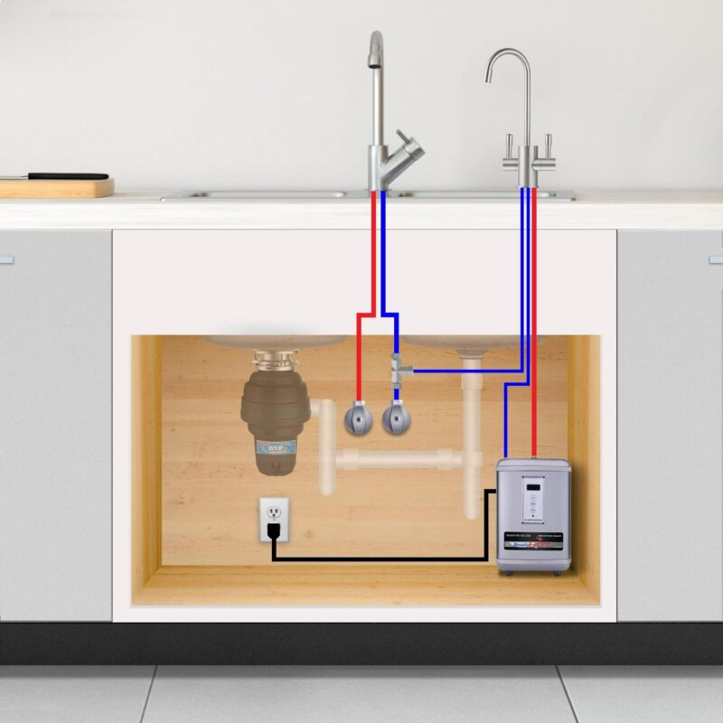 Ready Hot 41-RH-300-F570-BN Digital Kitchen Hot Water Dispenser with Brushed Nickel Single Handle Faucet 1300W - Image 6