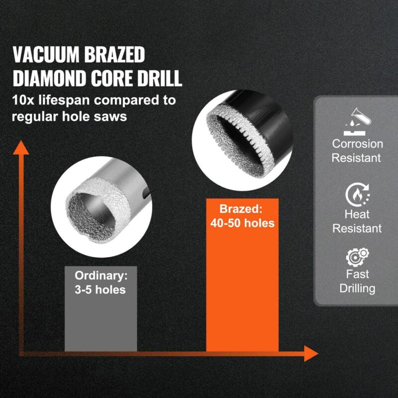 SKYSHALO 10 PCS Diamond Core Drill Bit Set Hole Saw 6/10/12/20/25/30/35/40/45/50mm - Image 2