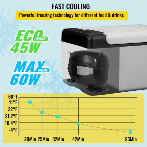SKYSHALO 12V Mini Fr 6b8fa56505b6b7217ffaee4a4ebccd41