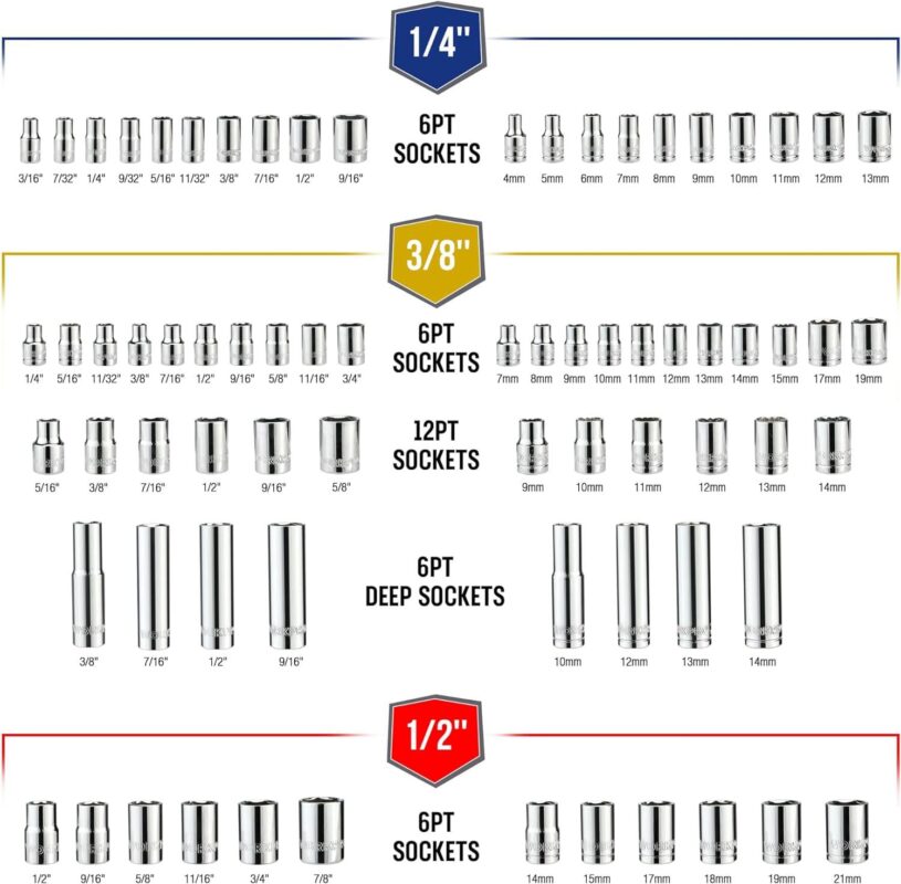 WORKPRO Mechanics Tools Kit and Socket Set, 192-Piece, SAE&Metric, 1/2'', 1/4'', 3/8'' Drive Socket Ratchet Wrench Set with Molded Case - Image 2