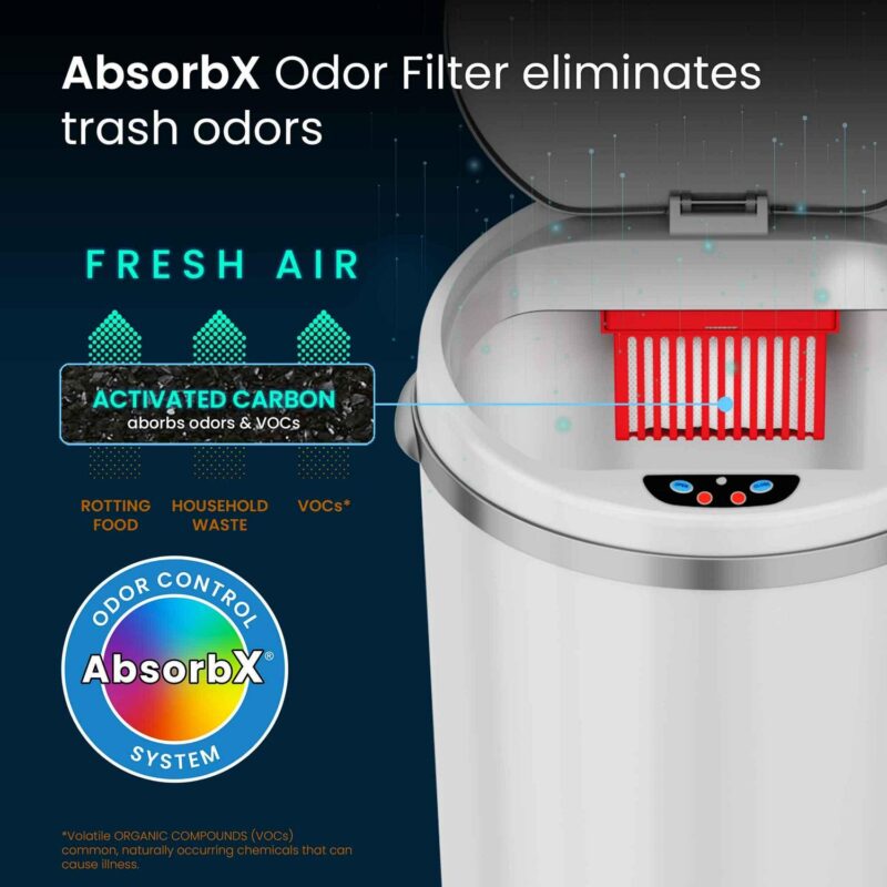 iTouchless Round Sensor Trash Can, with Deodorizing Feature, 13 Gallon, Pearl White, Stainless Steel - Image 4