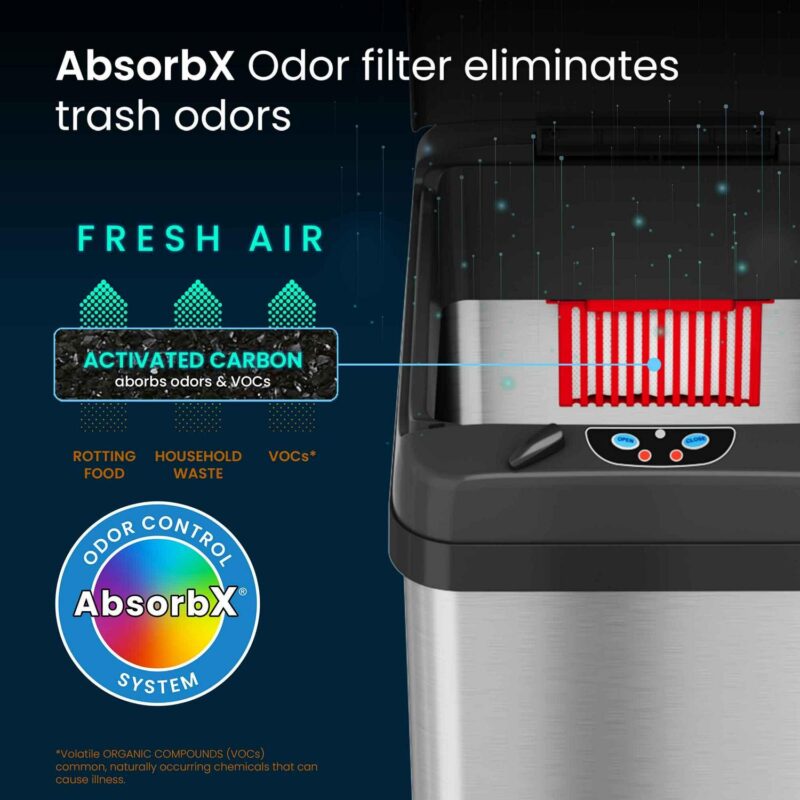 iTouchless Square Automatic Sensor 13 gal Trash Can, Stainless Steel - Image 4
