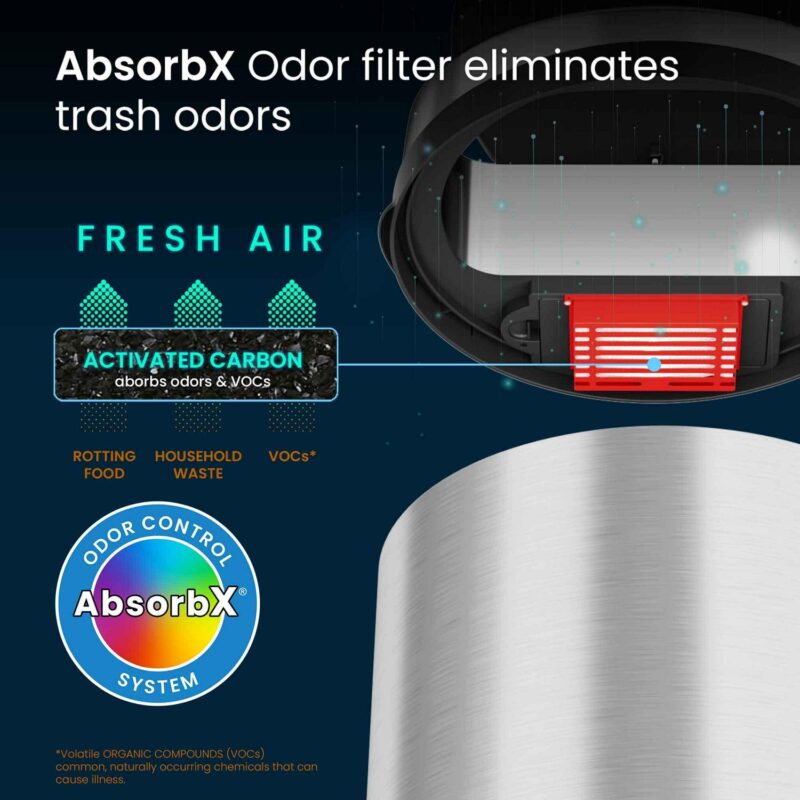 iTouchless Stainless Steel 13 Gallon Motion Sensor Trash Can - Image 4
