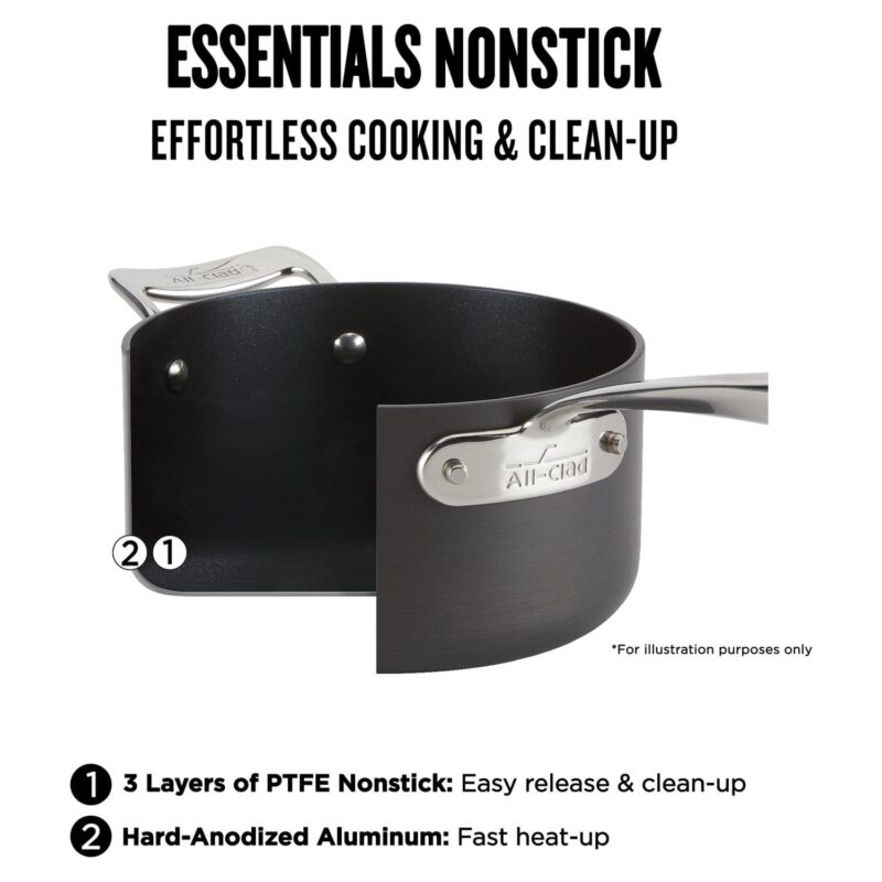 All-Clad Essentials Hard Anodized Nonstick Cookware Set, 4-piece Fry and Saute Set - Image 8