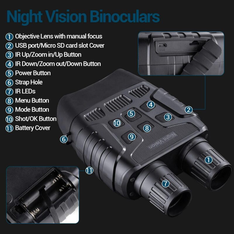 BEBANG Night Vision Binoculars, Infrared Night Vision Goggles with HD Video and Photo Modes, 32GB Card, Viewing from 984ft/300m - Image 2