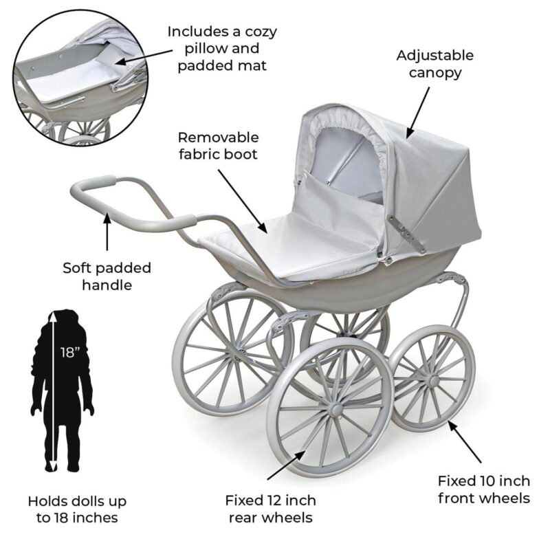 Badger Basket Gray London Doll Pram - Image 6