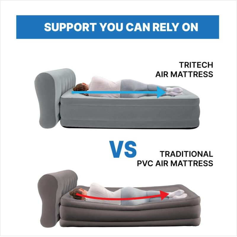 BestwayA Headboard Tritech Airbed Queen 18  with Built-in AC Pump - Image 14
