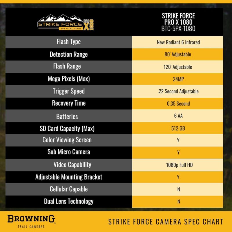 Browning Strike Force Pro X 1080 Wildlife Motion-Activated Trail Camera - Image 6