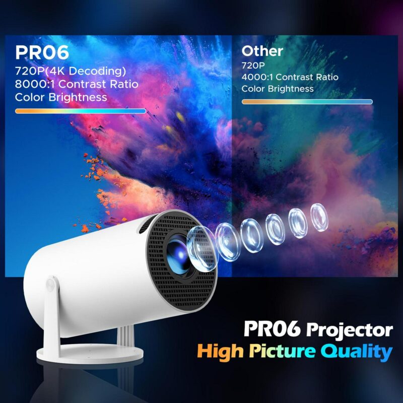 CAMPARK Auto Keystone Mini Portable Projector, 4K/260 ANSI Smart Projector with WiFi 6 BT 5.0, Screen Adjustment, 270 Degree Rotation, Home Video Projector Built-in Android 11.0 OS, White - Image 5