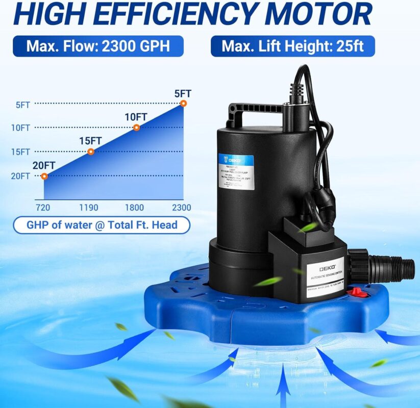 DEKO 1/4 HP 3000GPH Pond and Pool Pump Submersible Automatic Pool Cover Pump with Automatic On-Off Switch - Image 7