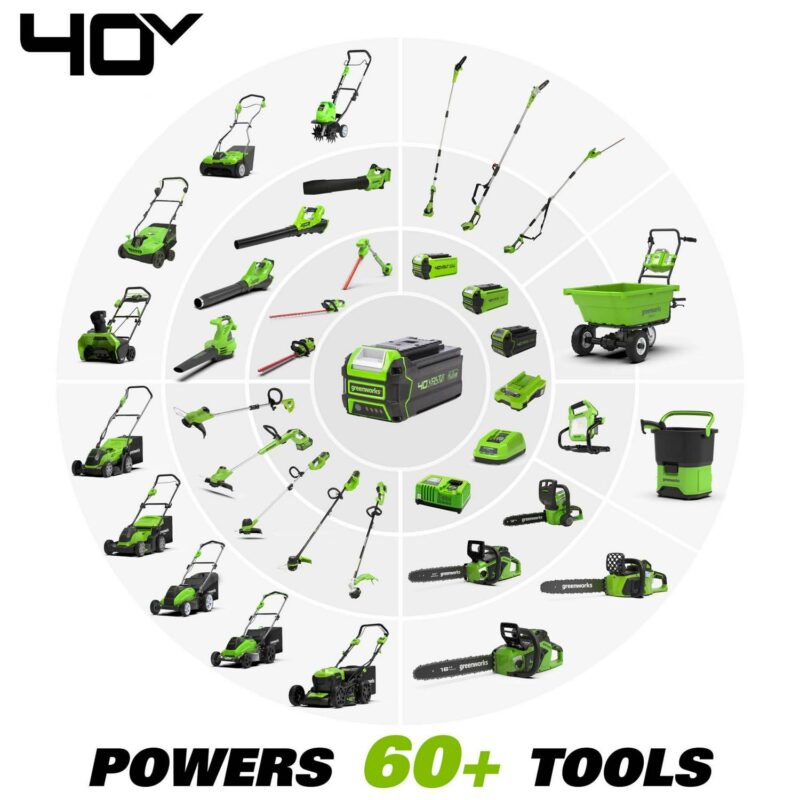 Greenworks 40V 120 Mph at 450 Cfm Axial Blower with 2.5Ah Battery and Charger 2411902 - Image 11